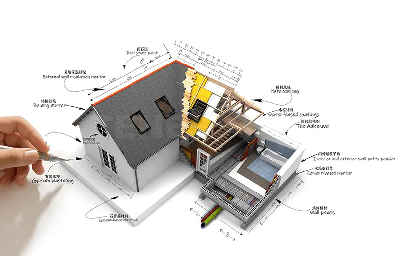 Applications of Cellulose Ethers in Construction You Should Know