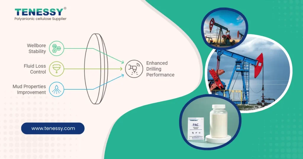 PAC for Drilling Fluids: Types and Benefits