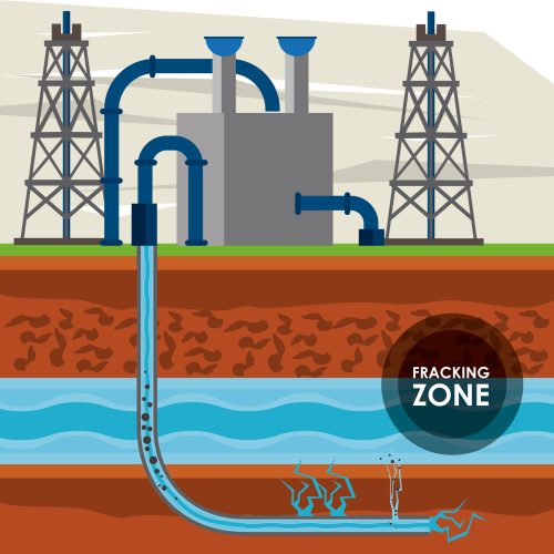 fracking zone